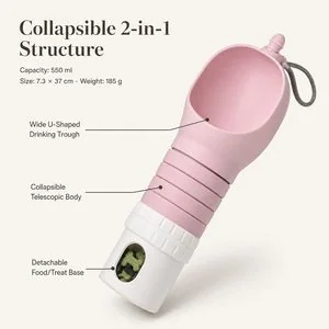 Gourde pliable en silicone pour animaux — Structure