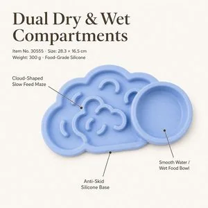 Cloud Slow Feeder Bowl — Structure
